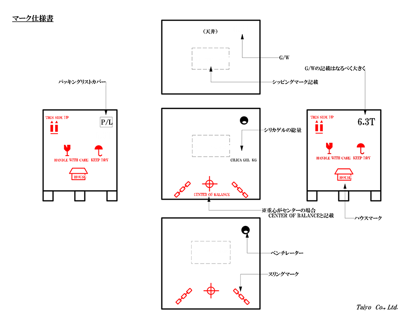 梱包の仕様書