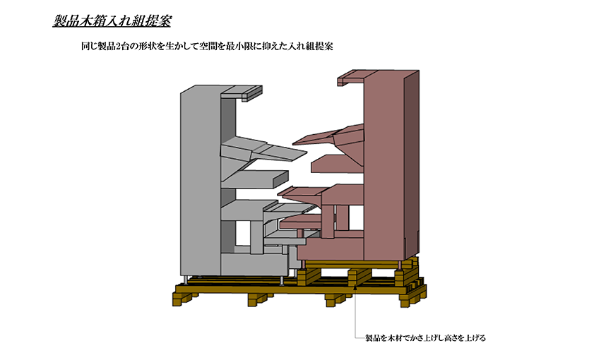 その他の特殊梱包